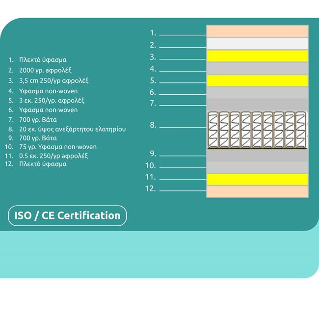 stroma-hm329-me-epistroma-150x200-specia-4