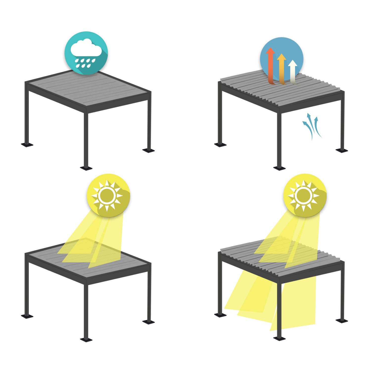 bioklimatiki-pergkola-aloyminioy-fb96612-3