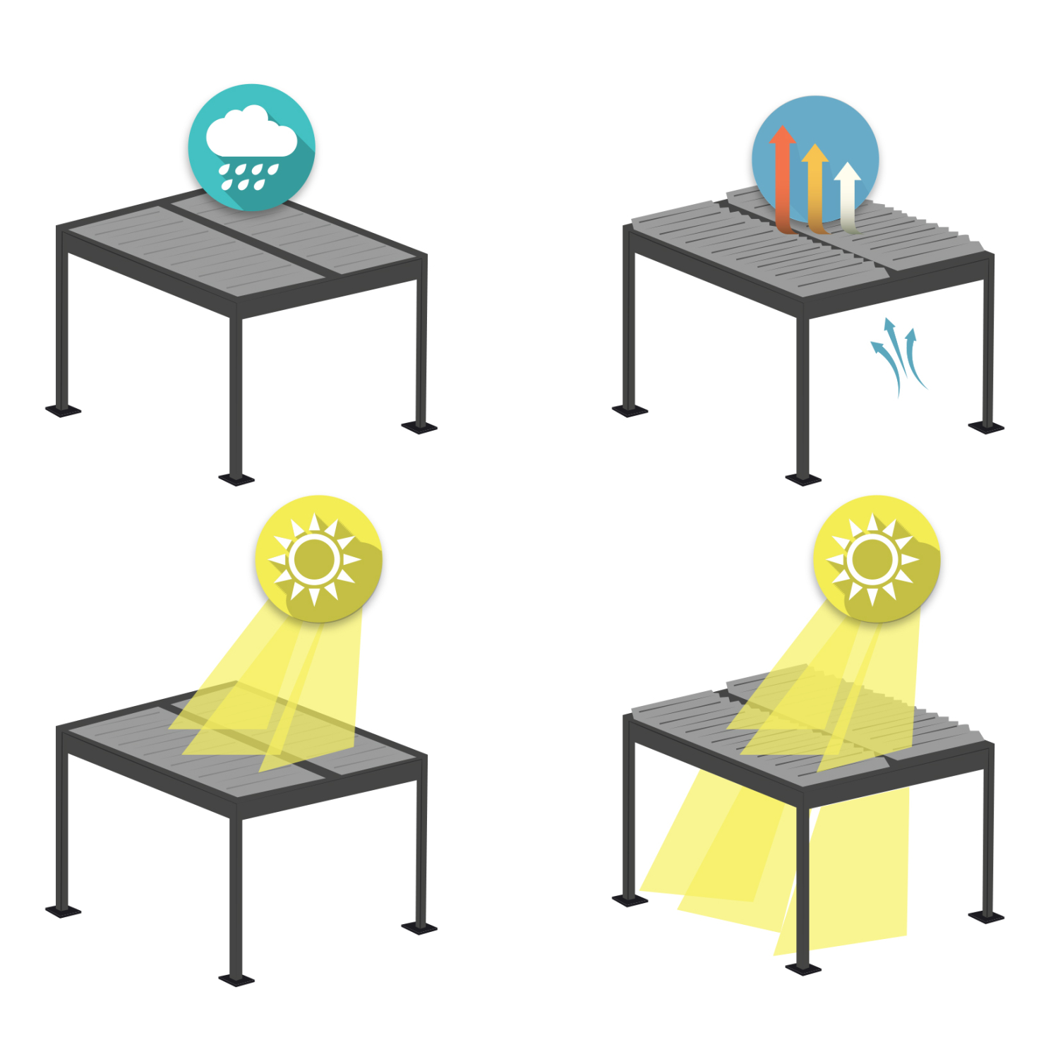 bioklimatiki-pergkola-aloyminioy-premium-3