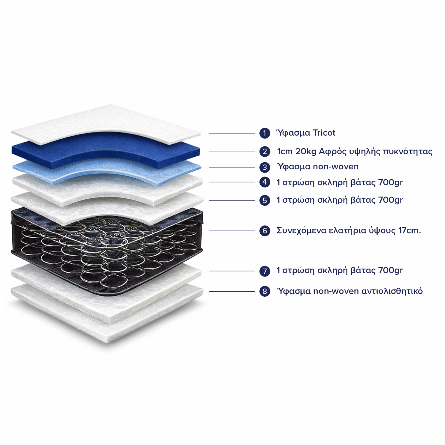 stroma-continuous-spring-fb932710-90x200-2